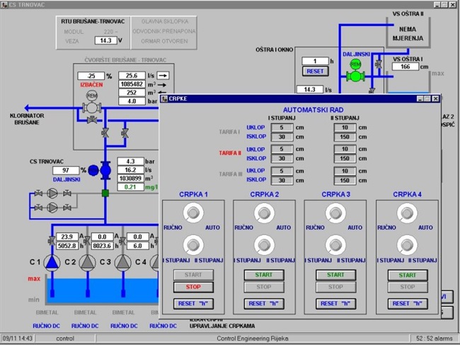 Scada 3