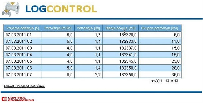 LogControl Screen1
